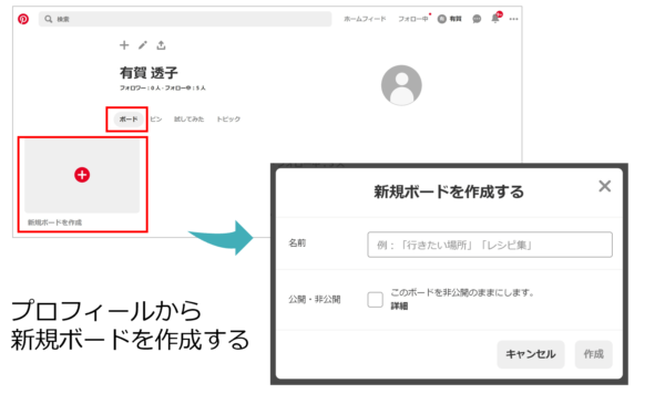 個人ブロガー向け ピンタレストのボード の作り方 Tokoaruga Com
